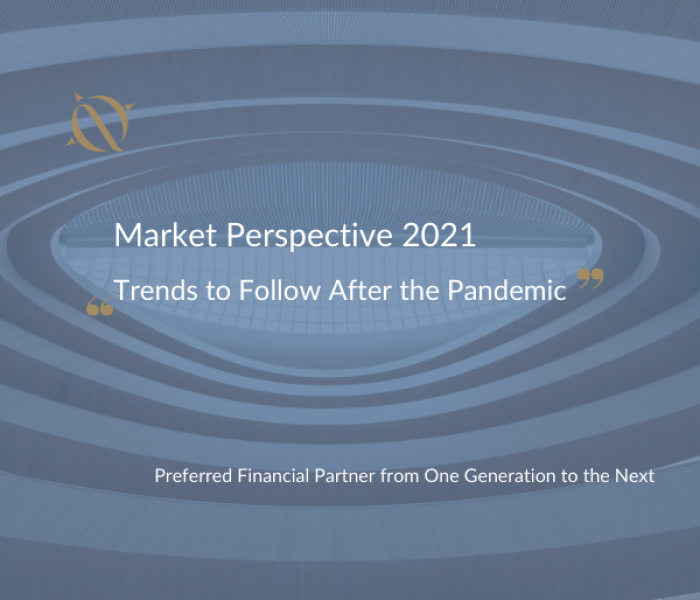Market Perspective 2021 - Webinar